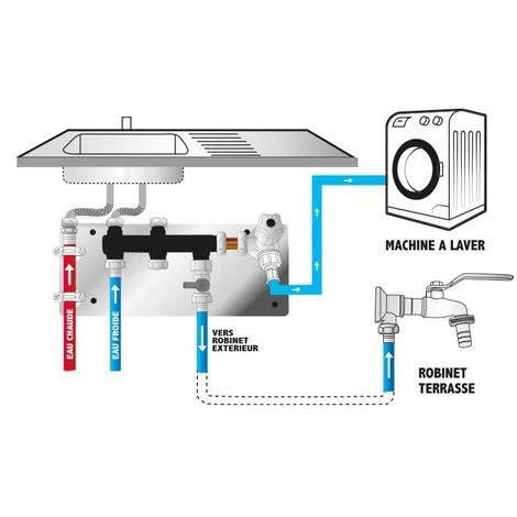 Kit Platine Avec Collecteurs Pour Raccordement - Cuisine. NOYON & THIEBAULT 5 Kit Platine Avec Collecteurs Pour Raccordement - Cuisine. NOYON & THIEBAULT – Image 3